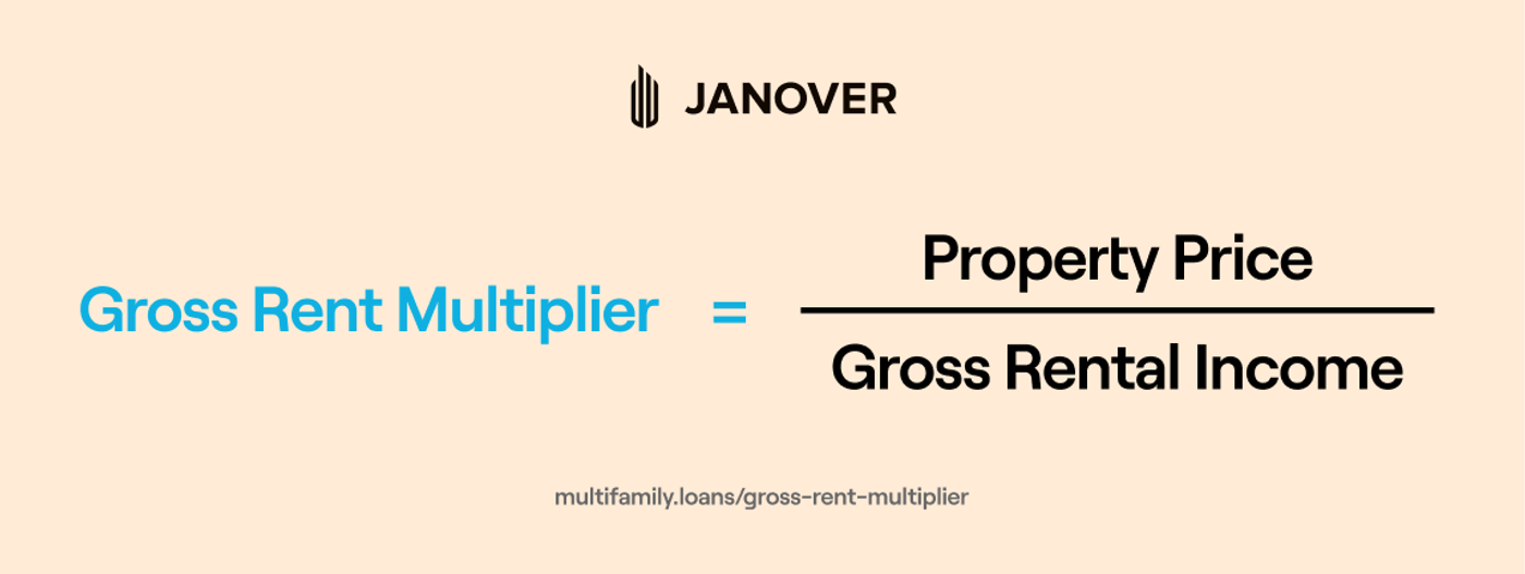 Formula: gross rent multiplier equals property price divided by gross rental income